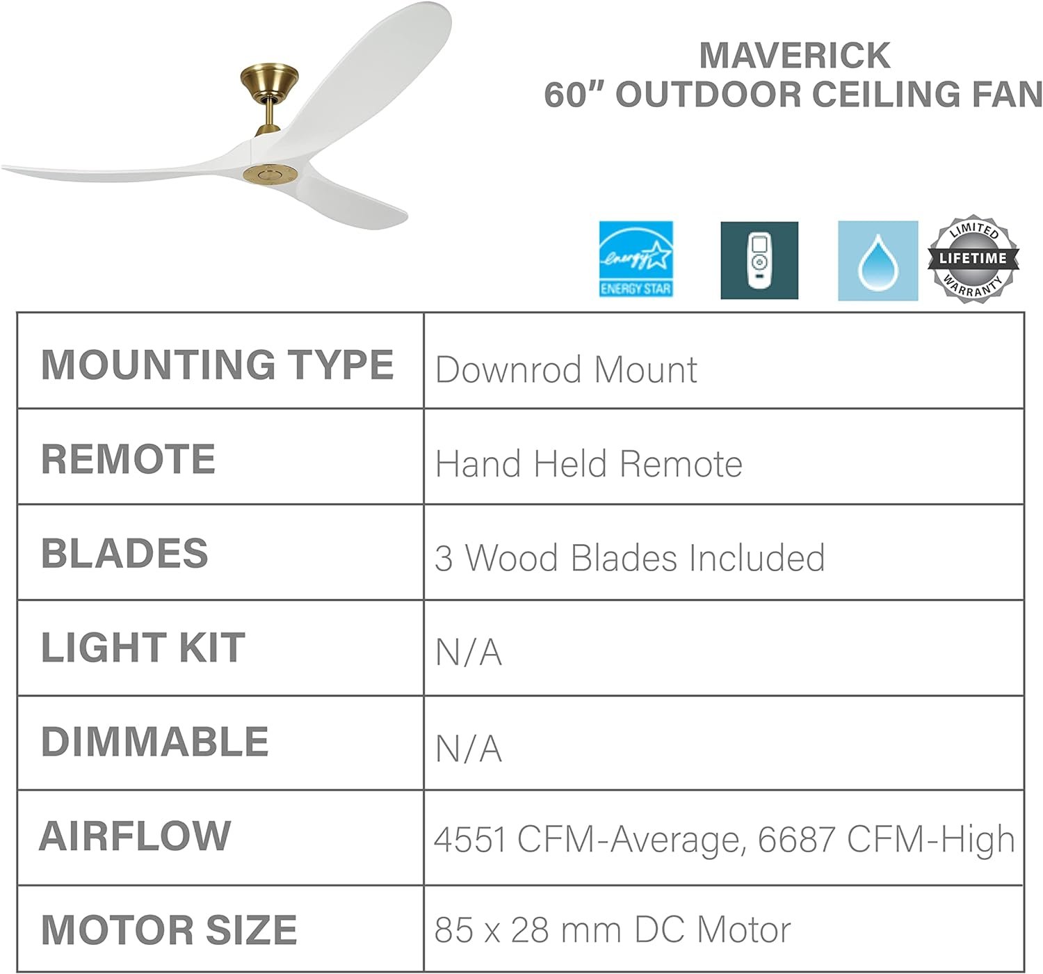 Monte Carlo 3MAVR60BK Maverick Ceiling Fan Review