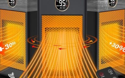 Ceramic space heater: 6 Models for Different Rooms in 2026