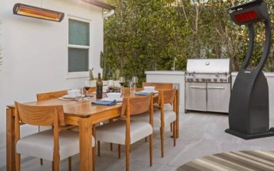 Top 5 Best Outdoor Patio Heater Models for Winter (2026)