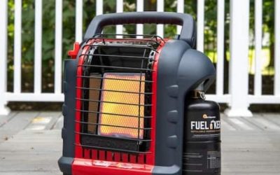 Best portable propane heater: 6 Models for Cabins and Campsites